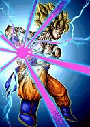 Image result for Characters of Dragon Ball Z