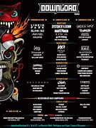 Image result for Download Festival Death