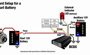 Image result for Dual Battery Charger Wiring Diagram