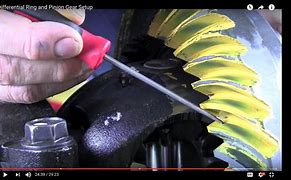 Image result for Pinion Gear Setup