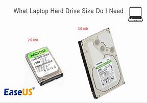 Image result for Laptop Hard Disk Drive