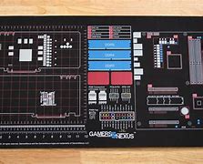 Image result for Gamers Nexus Desk Mat