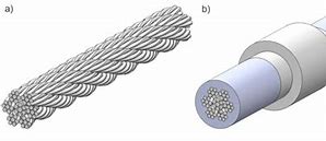 Image result for Wire Rope 3D