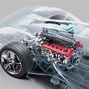 Image result for Ferrari Daytona SP3 Concept