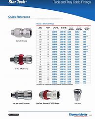 Image result for Star Teck Connector Size Chart
