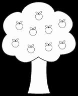 Image result for Apple's On the Tree Clip Art