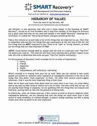 Image result for Smart Recovery Hierarchy of Values Worksheet