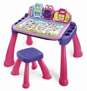 Image result for 2 Year Old Toy Ideas
