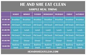 Image result for 30-Day Clean Eating Challenge