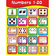 Image result for Number Chart 1 to 20