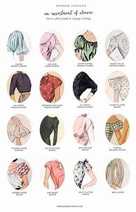 Image result for Chewed Sleeve of Top