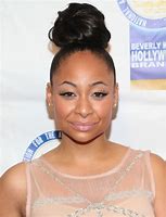 Image result for Raven Symone the View