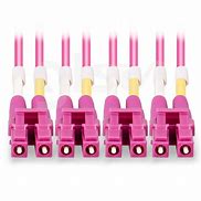 Image result for Pictures of Fiber Connectors