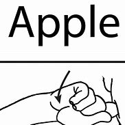 Image result for American Sign Language Apple