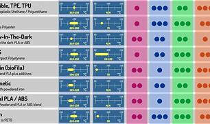 Image result for Nexpeak Nc201 Comparison Chart