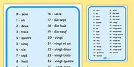 Image result for French Numbers 1-30 Worksheet