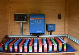 Image result for DIY Battery Wall