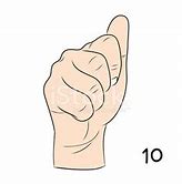 Image result for Sign Language Number 10