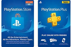 Image result for PSN Card