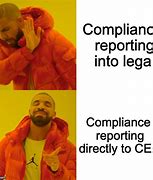 Image result for Compliance Violation Meme