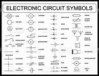 Image result for Industrial Electrical Symbols