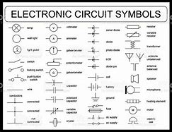 Image result for Basic Industrial Electrical Symbols