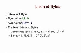 Image result for Woeking of Bits in Computer