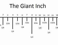 Image result for 14 Inches Ruler