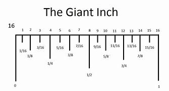 Image result for How Big Is 1 8 Inch