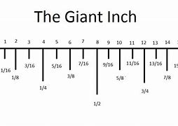 Image result for 16 Inches Example