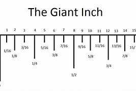 Image result for How to Read a Ruler 26 Cm