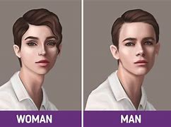 Image result for Adam's Apple Men vs Women
