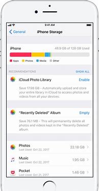 Image result for iPhone X Memory Sizes