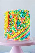 Image result for Rainbow Explosion Cake