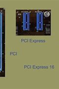 Image result for PCI Connector Types