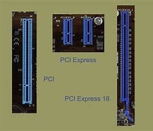 Image result for PCI vs PCI Express