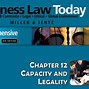 Image result for Example Cases for Lack Capacity in Contract Law