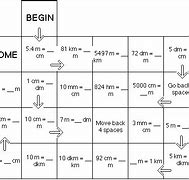 Image result for Science Metric System