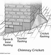 Image result for Roof Cricket Detail