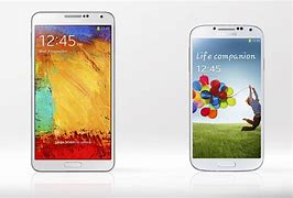 Image result for Samsung Galaxy Note S4
