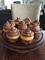 Image result for Dog Pooping Cupcake