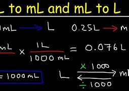 Image result for Convert mm to L