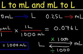 Image result for Milli Chemistry
