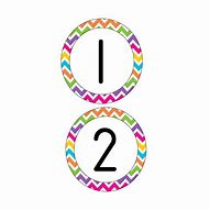 Image result for Circled Numbers