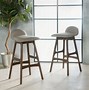 Image result for Genius Bar with Stools