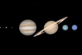 Image result for Accurate Solar System Model