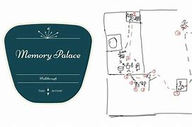 Image result for Memory Palace Illustration
