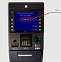 Image result for Verivikasi PIN ATM