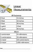 Image result for Linear Measurement Elementary