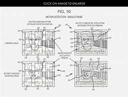 Image result for 3D Face Recognition iPhone X